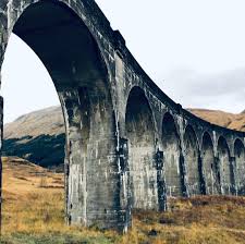 West Highland Railway Line